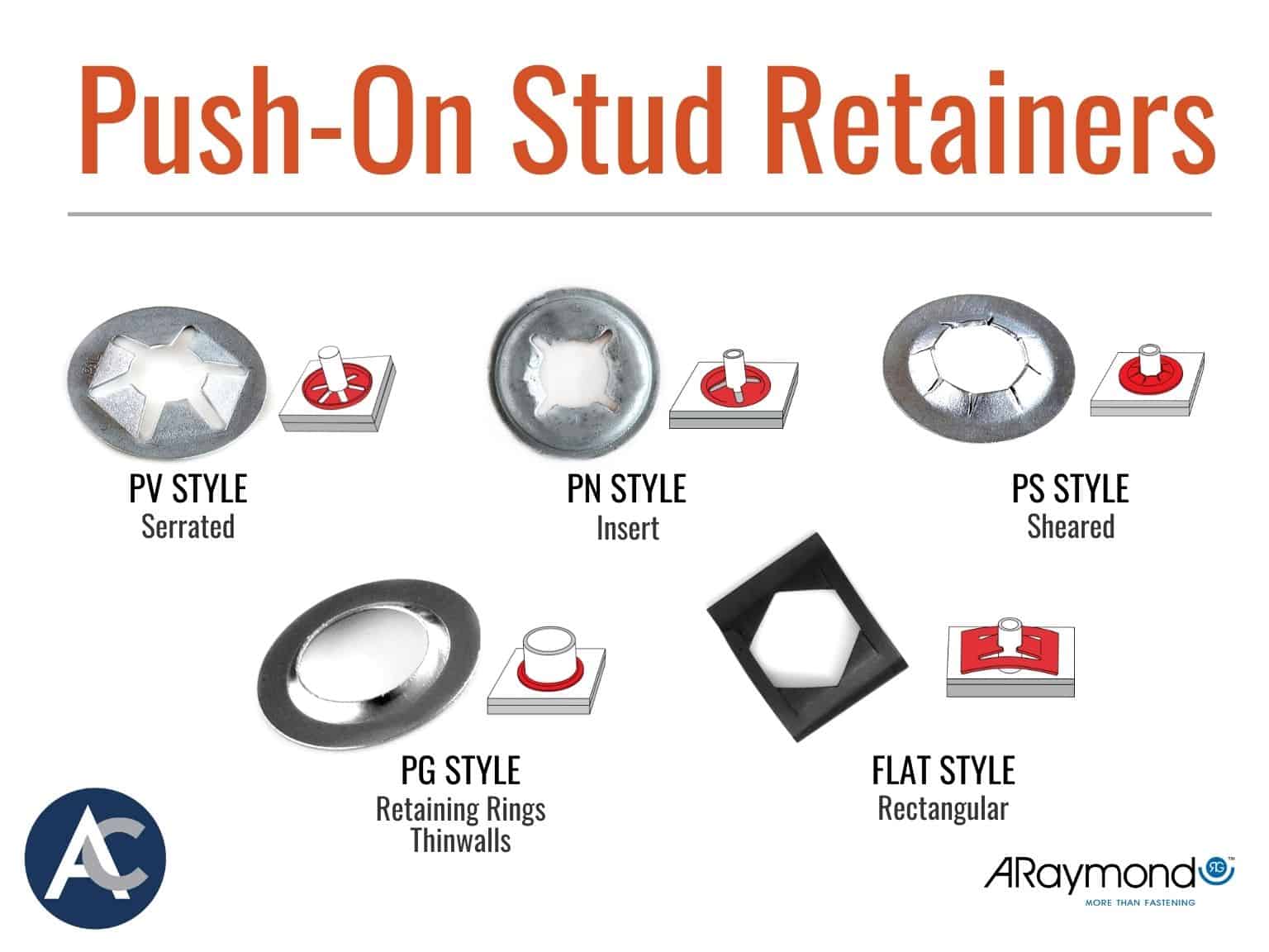 Push-On Stud Retainer Fasteners