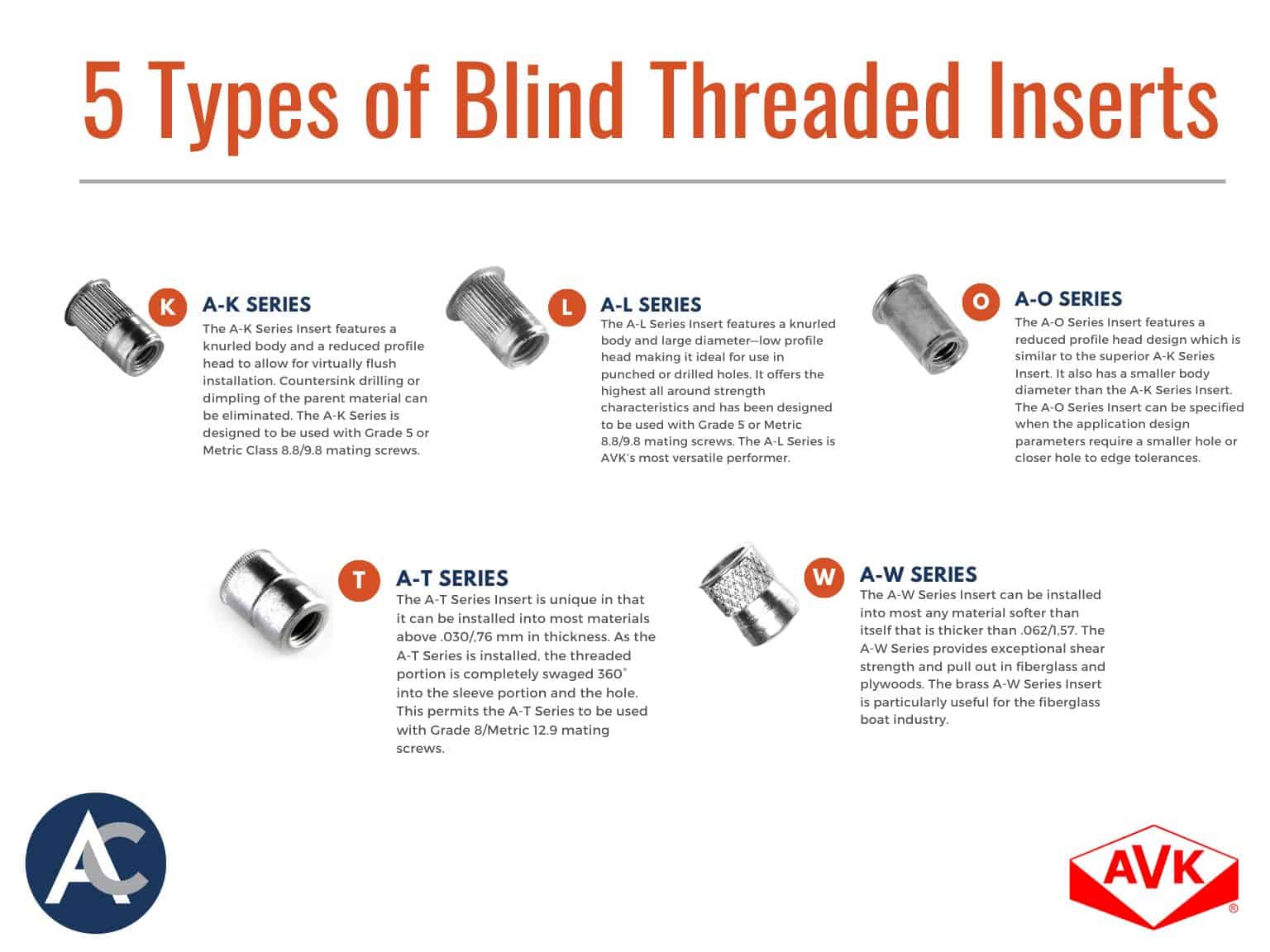5 TYPES of blind threaded inserts