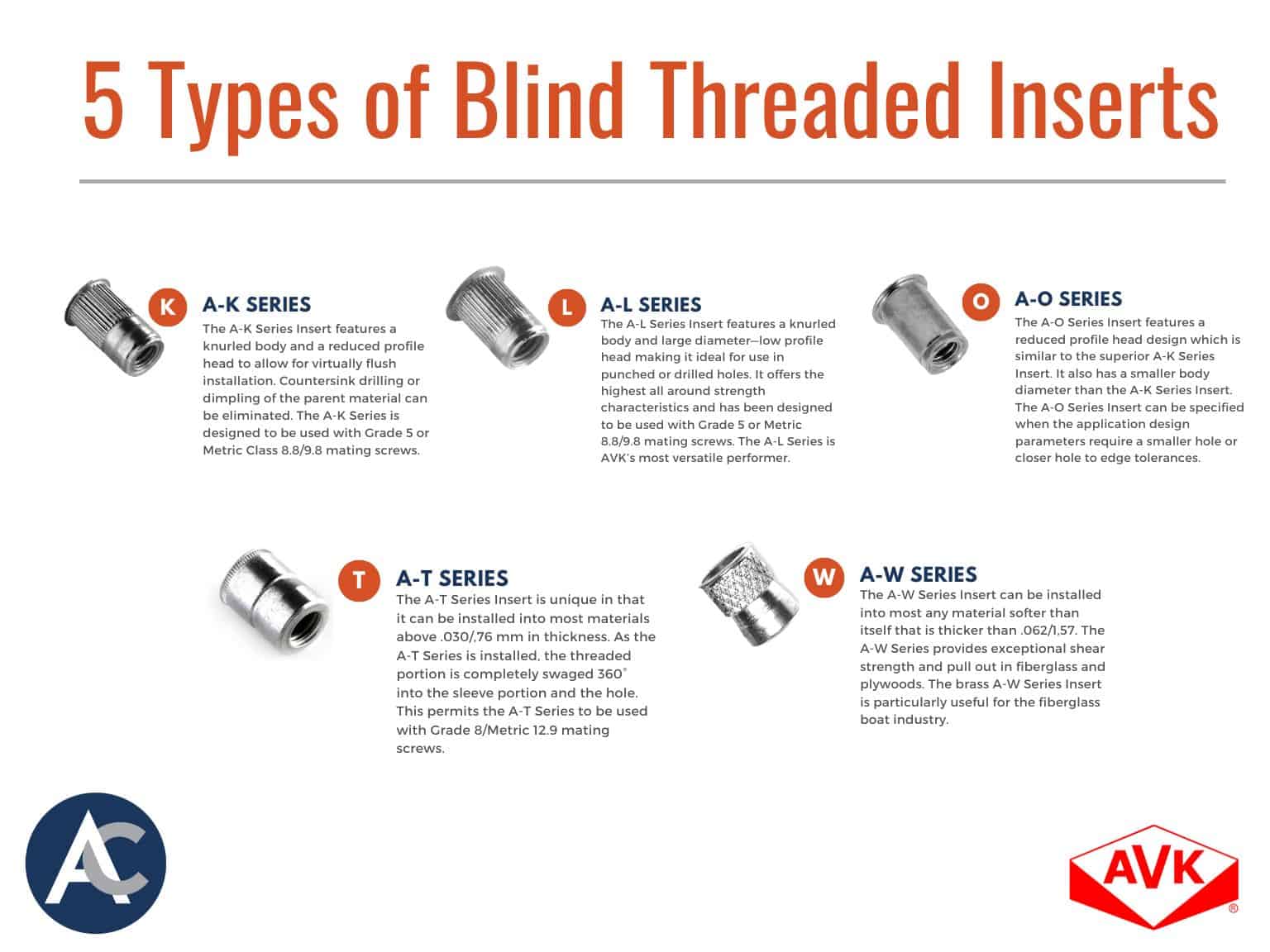 Threaded inserts