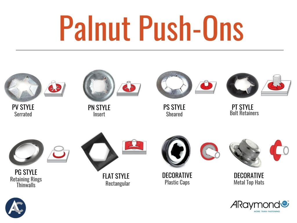 Palnut Push-On Fasteners