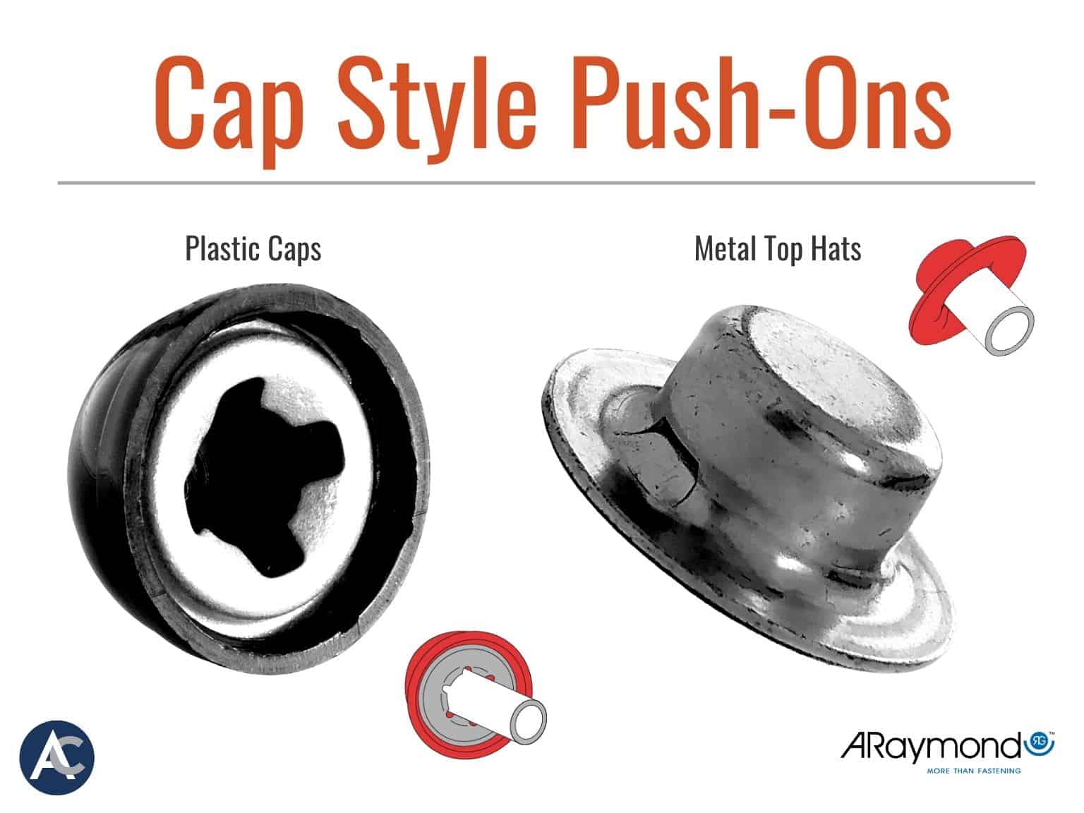 Cap Style Push-On Fasteners