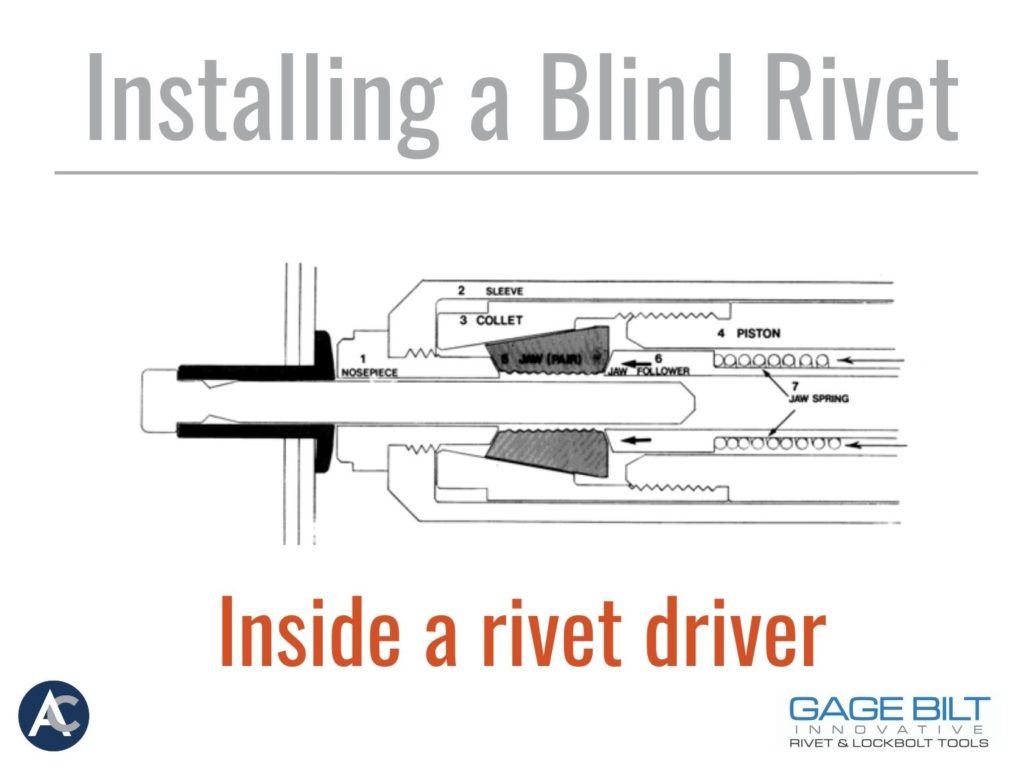 Inside a rivet driver