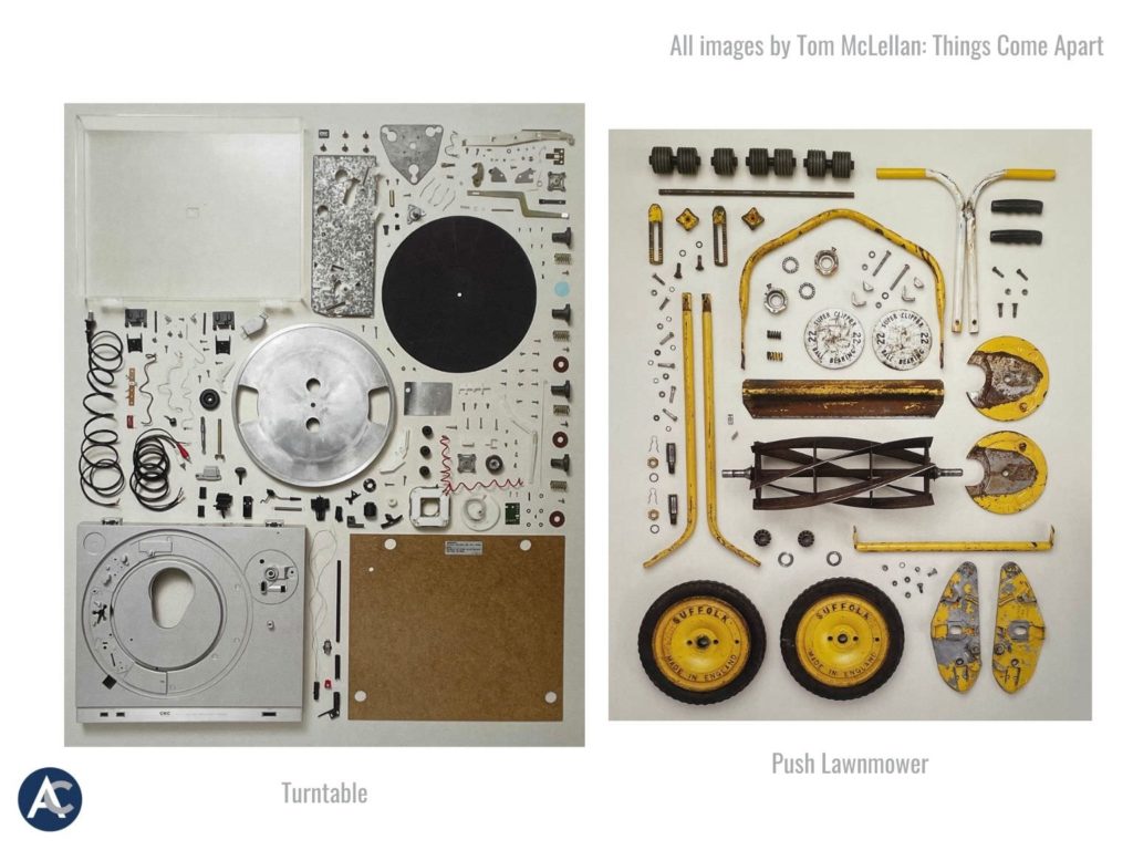 Fasteners in turntable and lawnmower