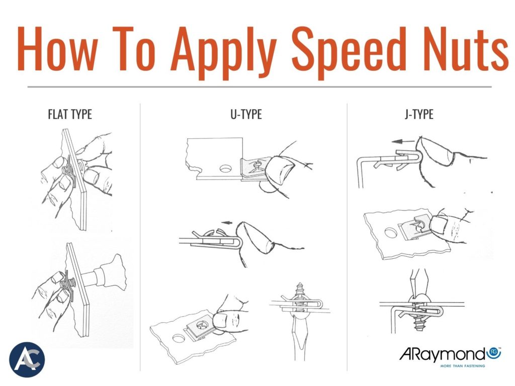 How To Apply Speed Nuts