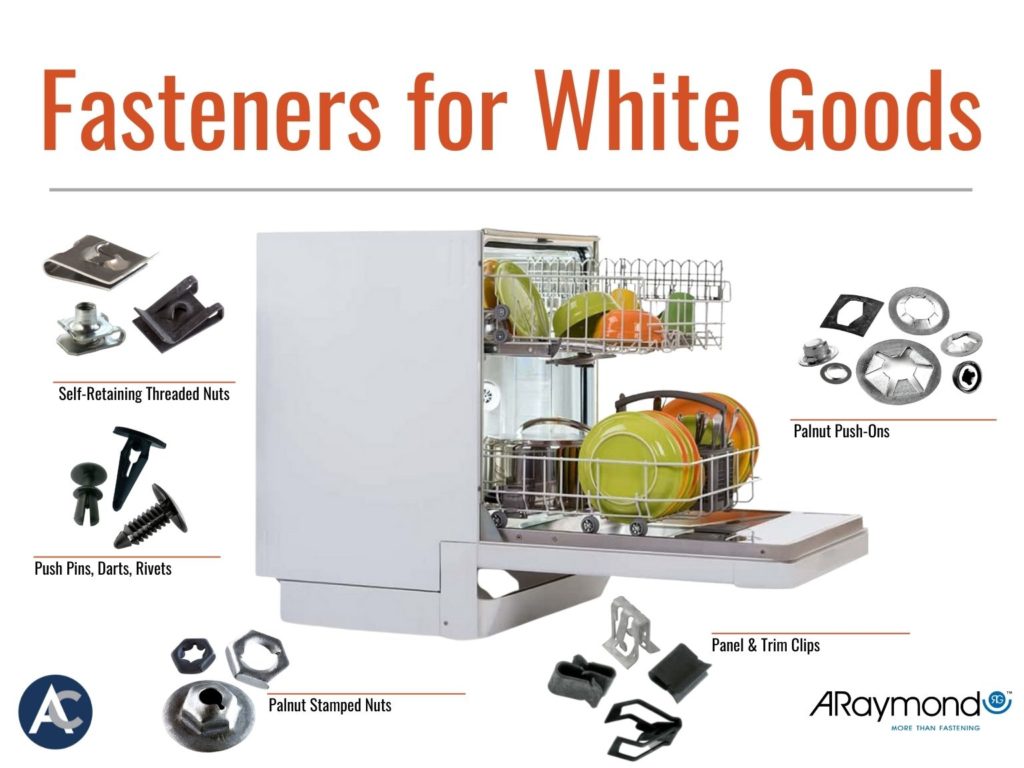 Fasteners for White Goods - Appliances