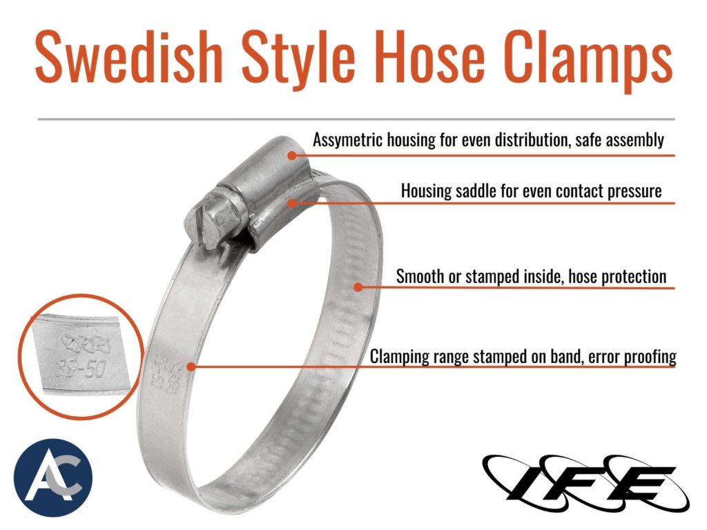 IFE Swedish style hose clamps, Hose clamps for boat, Rust proof clamps, Stainless Steel hose clamps