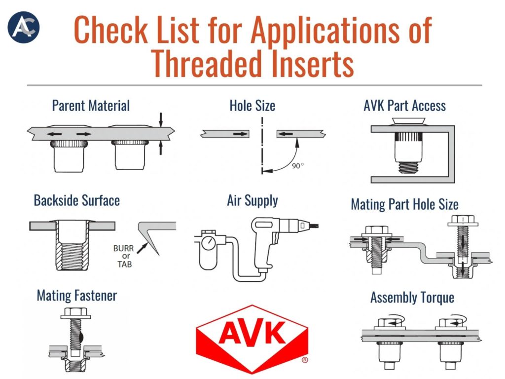 checklist for application of blind threaded inserts, AVK inserts, rivet nut applications