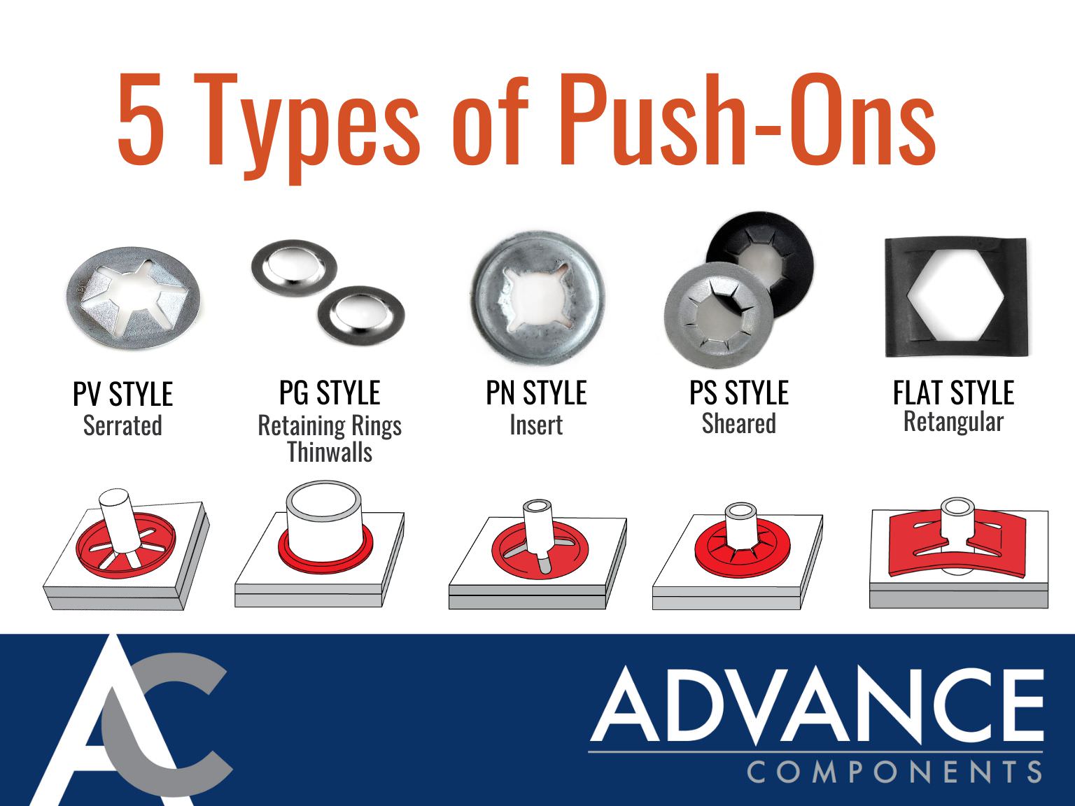 5 types of push ons