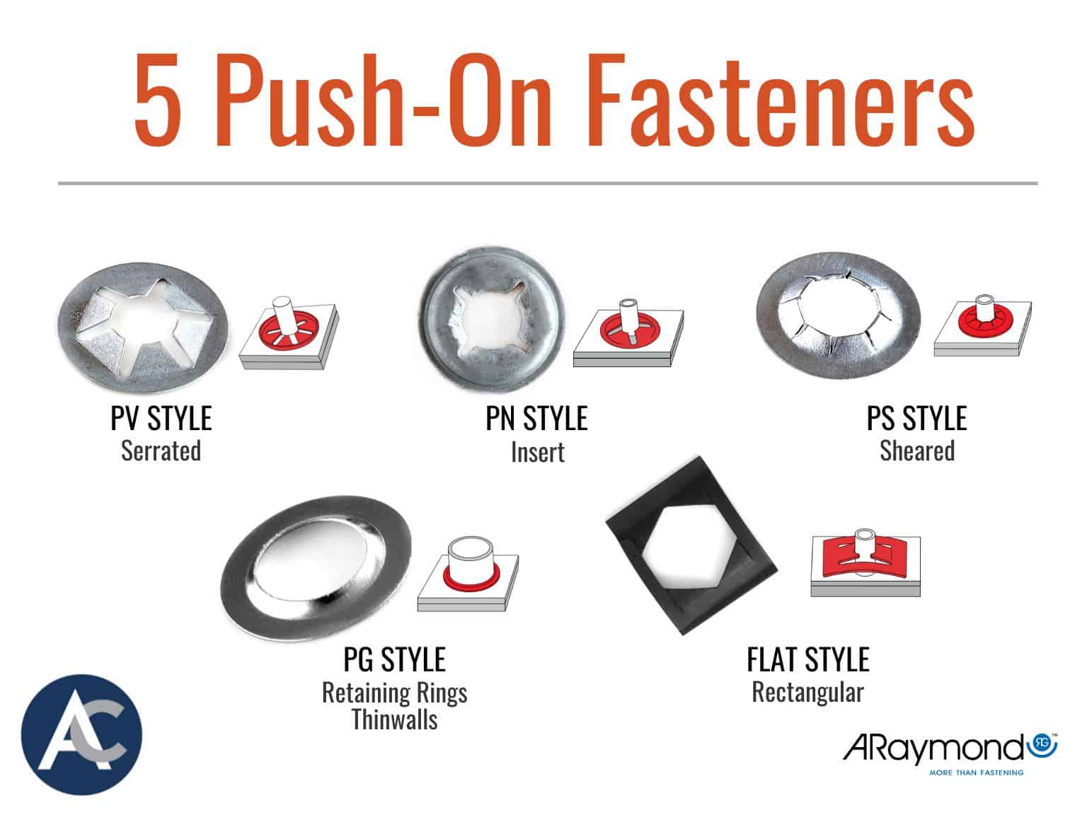 5 Types of Push On Fasteners