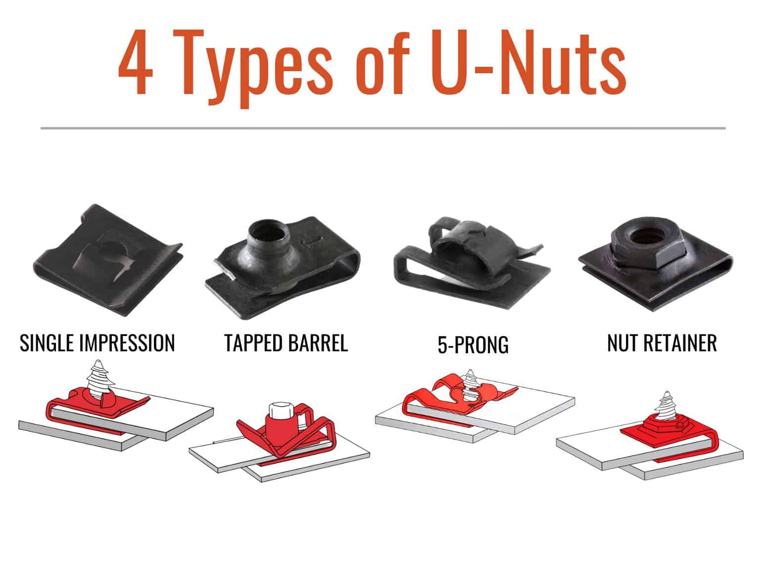 4 Types of U Nuts