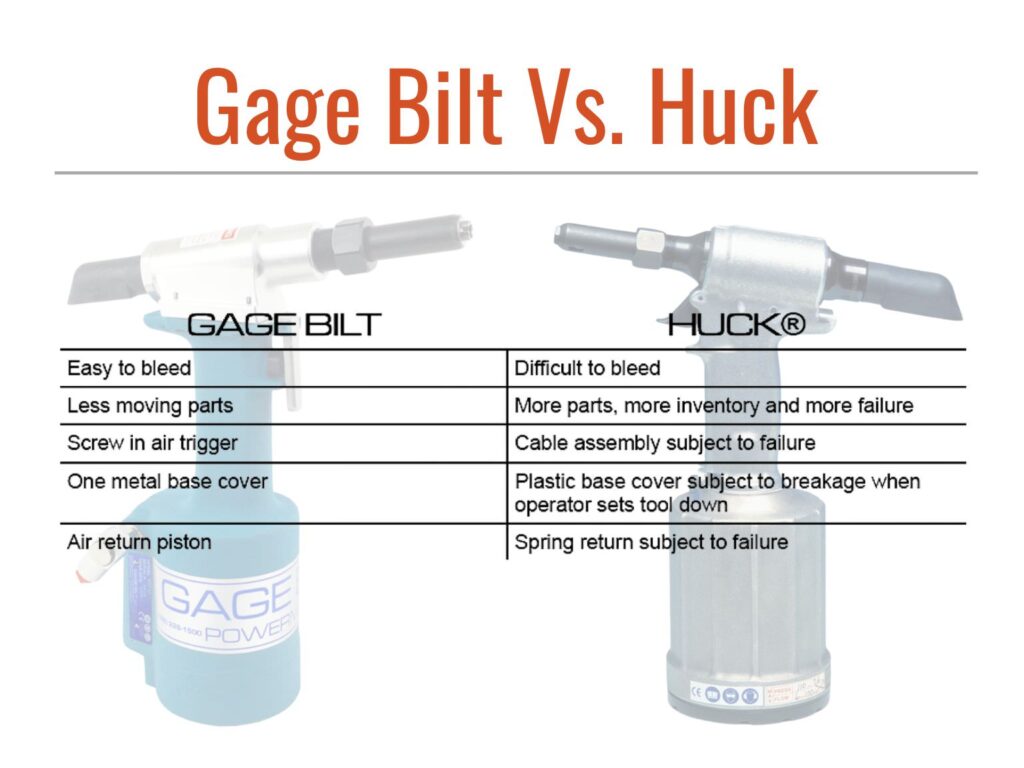 Gage Bilt vs. HUCK rivet tools