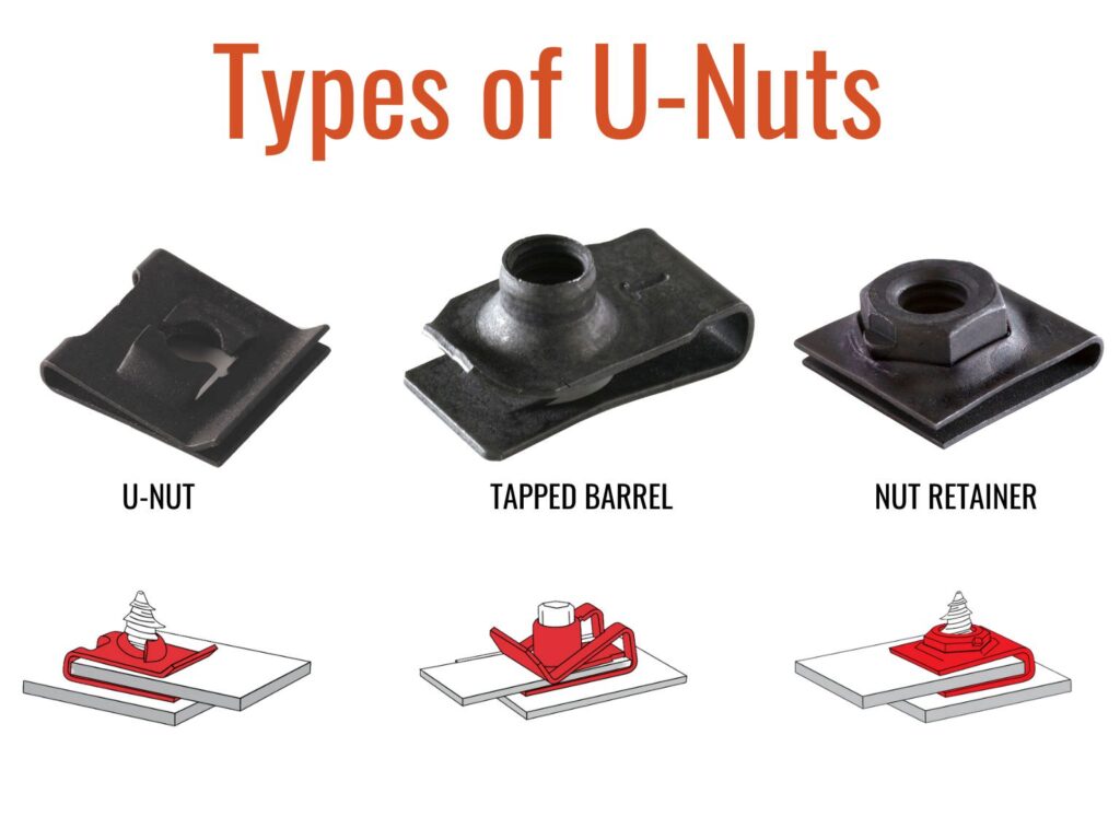 Types of U-Nuts
