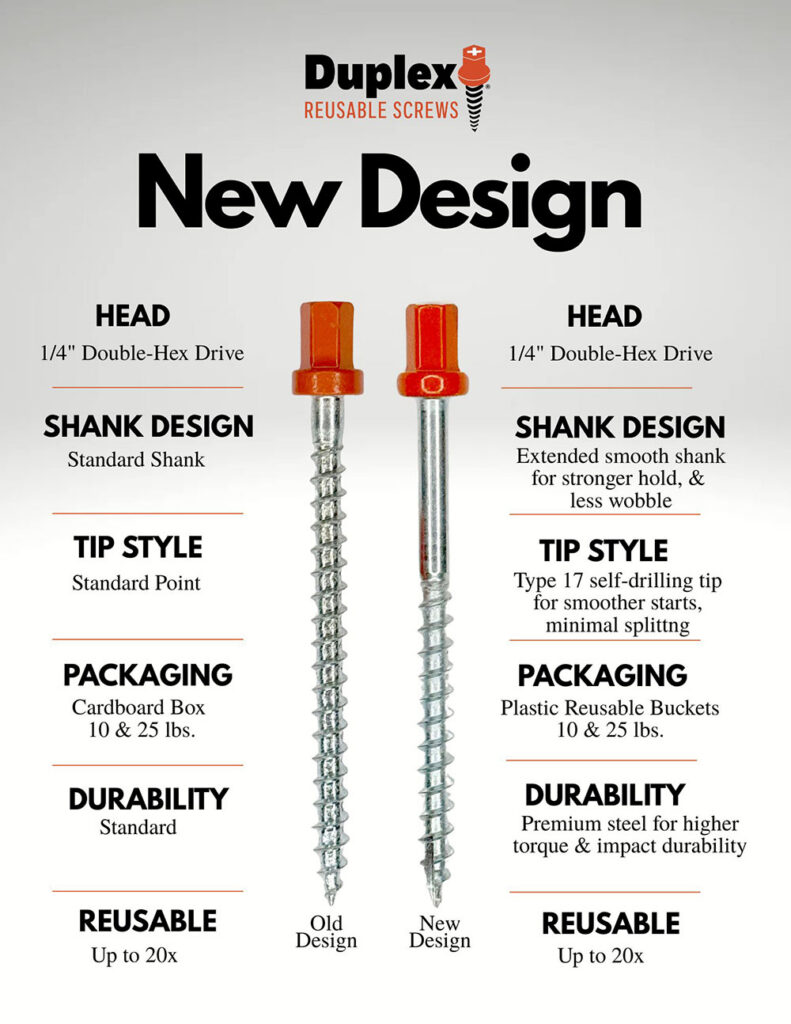 New and Original Duplex Screw designs